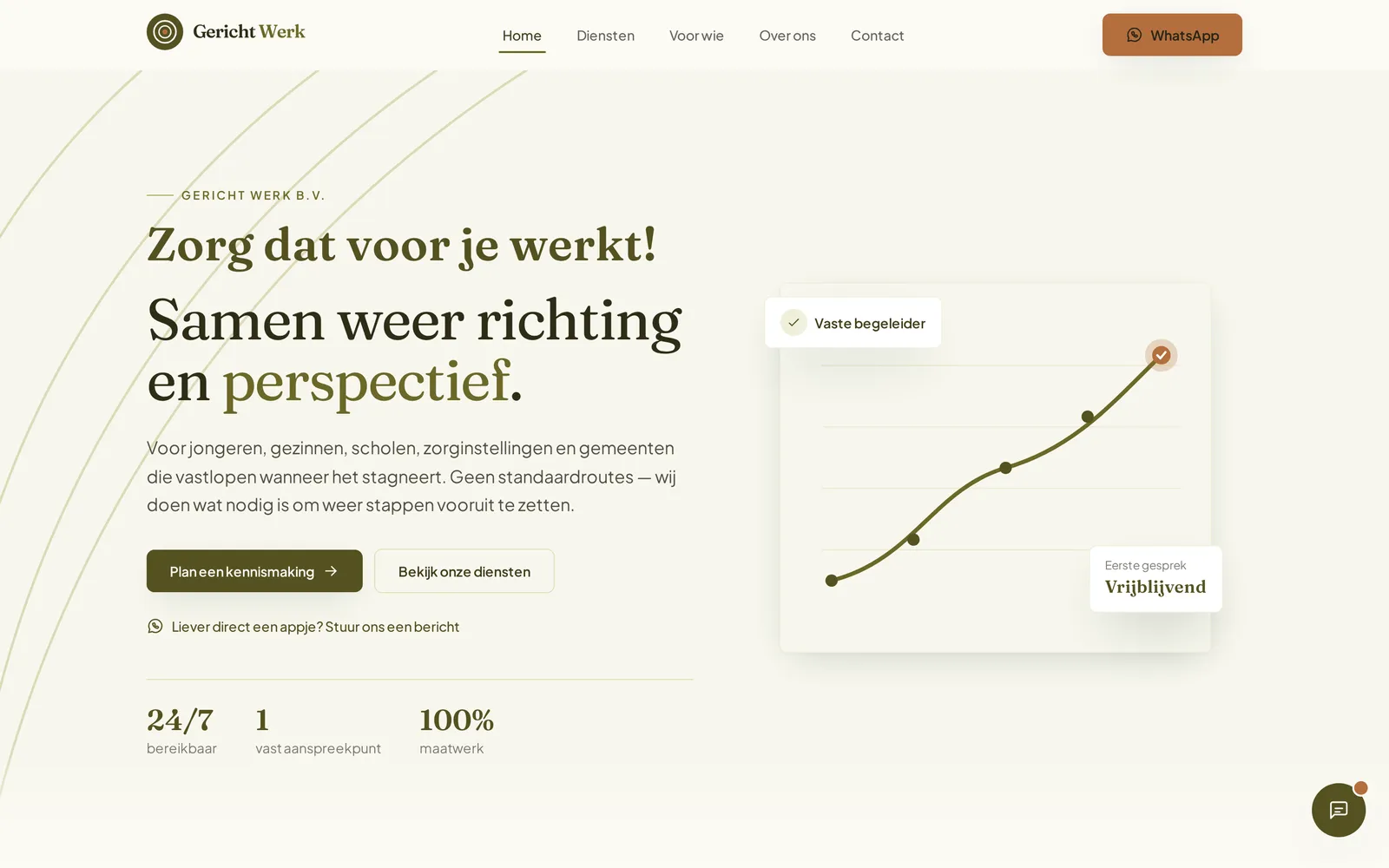 Gericht Werk — startpagina
